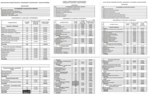 ՀՀ֊ում աշխատավարձի աճի տեղեկությունները ճիշտ են միայն հանրահաշվի տեսանկյունից